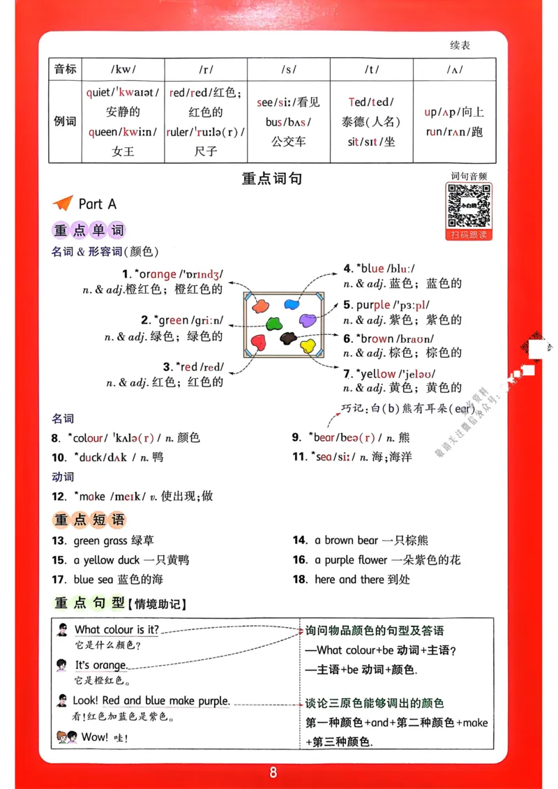英语3年级上册：单元知识晨读晚记_2026万唯系列预习复习_2026版小学《万唯小白鸥情景题》3-6年级上册（数学、英语）（人教）_2026小白鸥人教英语思维情景题3-6上