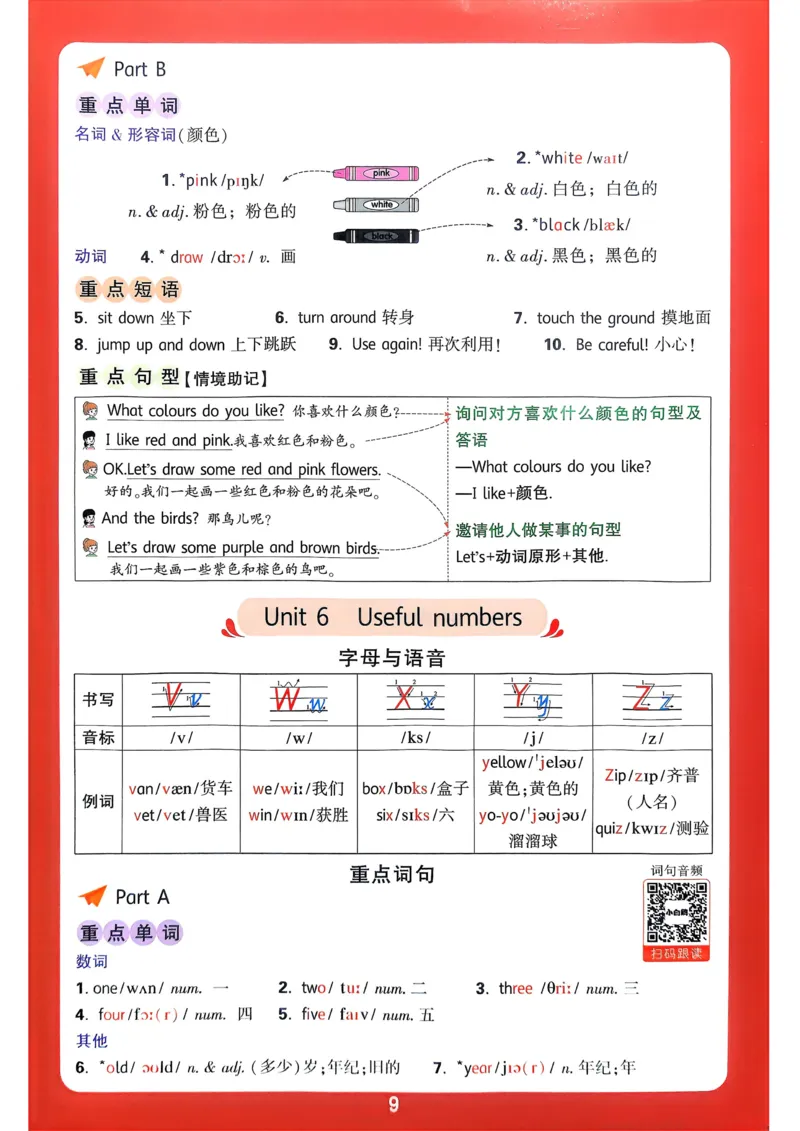 英语3年级上册：单元知识晨读晚记_2026万唯系列预习复习_2026版小学《万唯小白鸥情景题》3-6年级上册（数学、英语）（人教）_2026小白鸥人教英语思维情景题3-6上