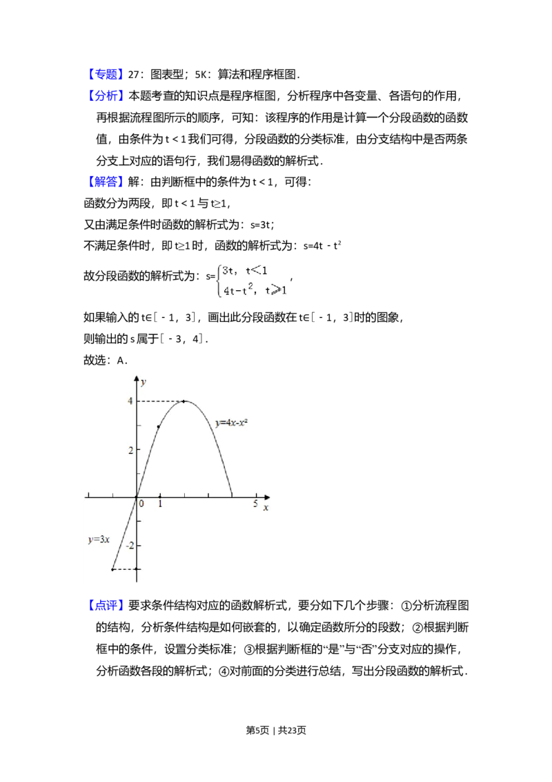 2013年高考数学试卷（文）（新课标Ⅰ）（解析卷）_1.高考2025全国各省真题+答案_01.2008-2024全国高考真题（按省份分类）_16.山西_2008-2024&middot;（山西）数学高考真题