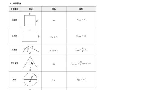 花生十三24下半年数量关系第十一讲随堂笔记_2026考公资料_花生十三合集_旗舰班-省考2025花生十三省考系统班（花生行测+飞扬申论）⭐_行测2025花生省考系统班_笔记