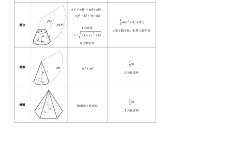 花生十三24下半年数量关系第十一讲随堂笔记_2026考公资料_花生十三合集_旗舰班-省考2025花生十三省考系统班（花生行测+飞扬申论）⭐_行测2025花生省考系统班_笔记