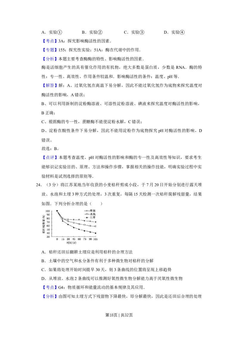 2013年高考生物试卷（江苏）（解析卷）_1.高考2025全国各省真题+答案_01.2008-2024全国高考真题（按省份分类）_10.江苏_2008-2024&middot;（江苏）生物高考真题