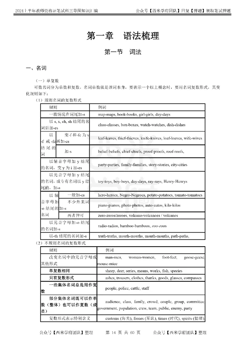 初中英语-知识导图汇编_4-教培资料-26年最新资料-同步更新_初中高中教资_03科三专项（进去保存报考的学科即可）_01科目三FB网课、三色速记手册、知识点导图等推荐_初中