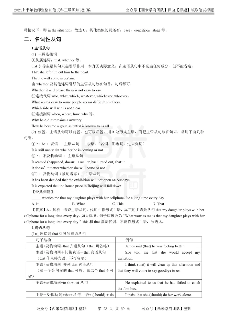 初中英语-知识导图汇编_4-教培资料-26年最新资料-同步更新_初中高中教资_03科三专项（进去保存报考的学科即可）_01科目三FB网课、三色速记手册、知识点导图等推荐_初中