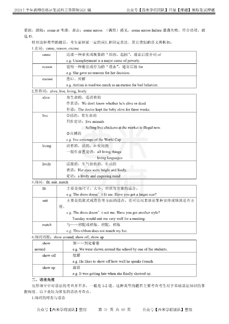 初中英语-知识导图汇编_4-教培资料-26年最新资料-同步更新_初中高中教资_03科三专项（进去保存报考的学科即可）_01科目三FB网课、三色速记手册、知识点导图等推荐_初中