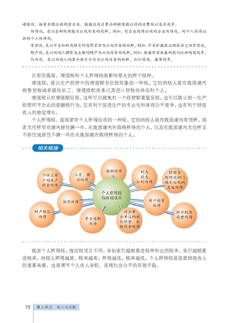 人教版高中思想政治必修1经济生活_4-教培资料-26年最新资料-同步更新_初中高中教资_03科三专项（进去保存报考的学科即可）_02科三专项（笔记真题思维导图教学设计版本二）
