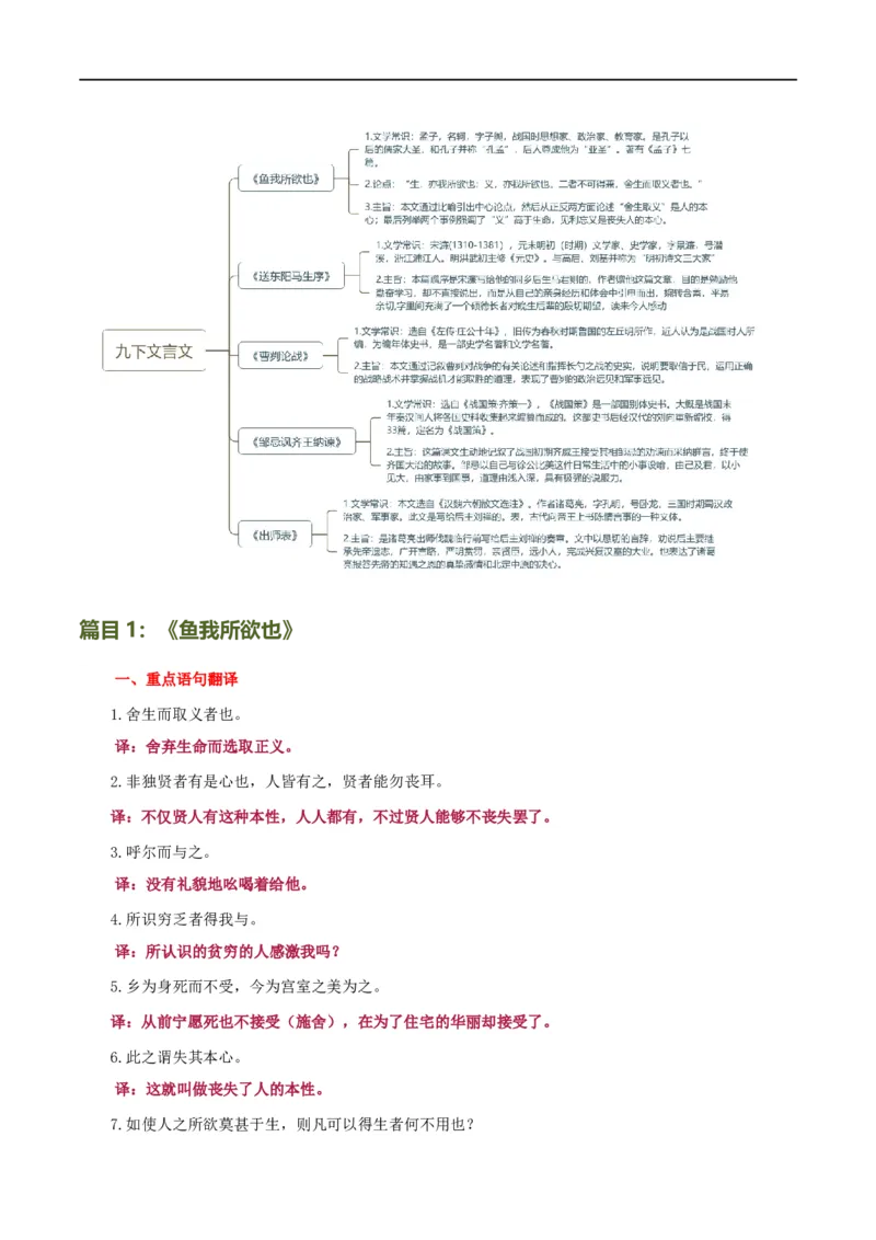 第20讲九下课标文言文复习（讲义）（全国通用）（原卷版）_120中考语文全套复习_中考语文复习总复习_一轮复习资料_完2024年中考语文一轮复习课件+讲义+练习（全国通用）