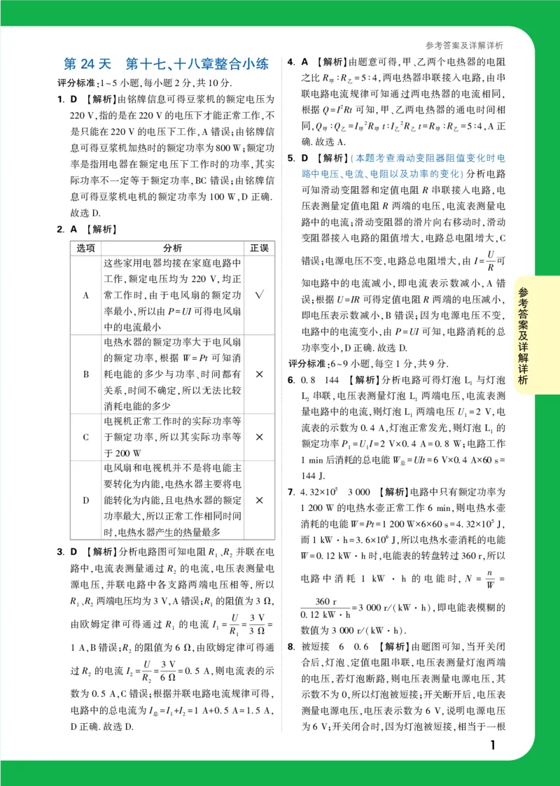 DAY24_2026万唯系列预习复习_2025版《万唯初中预习视频课》789年级上册多版本_2025版万唯初三预习视频课物理人教版上册_2025版万唯初三预习视频课物理人教版上册_视频_第24天_答案详解详析