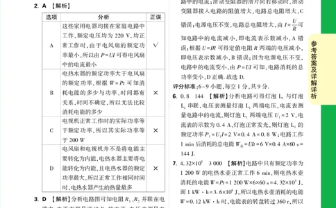 DAY24_2026万唯系列预习复习_2025版《万唯初中预习视频课》789年级上册多版本_2025版万唯初三预习视频课物理人教版上册_2025版万唯初三预习视频课物理人教版上册_视频_第24天_答案详解详析