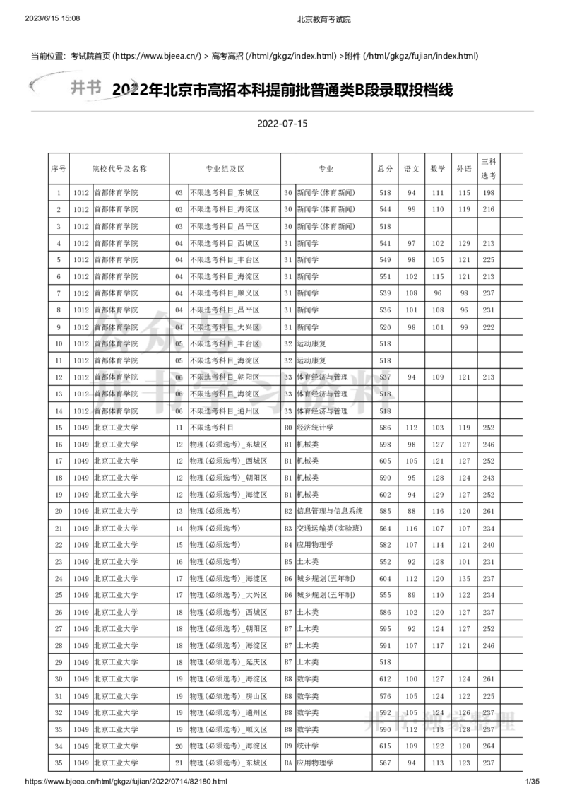 2022年北京市高招本科提前批普通类B段录取投档线（独家整理）_1.高考2025全国各省真题+答案_必看高考志愿填报价值2999_高考志愿填报_05-北京_北京高考录取数据-17-23年