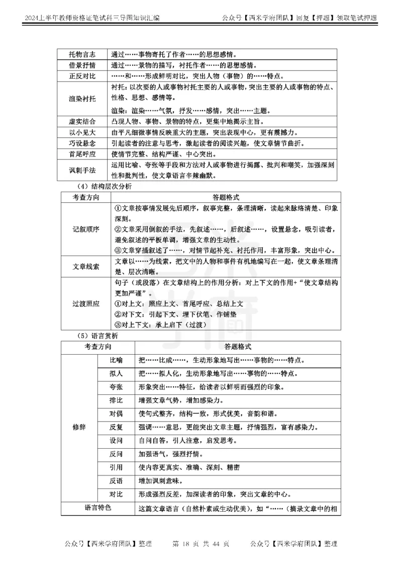 初中语文-知识导图汇编_4-教培资料-26年最新资料-同步更新_初中高中教资_03科三专项（进去保存报考的学科即可）_01科目三FB网课、三色速记手册、知识点导图等推荐_初中