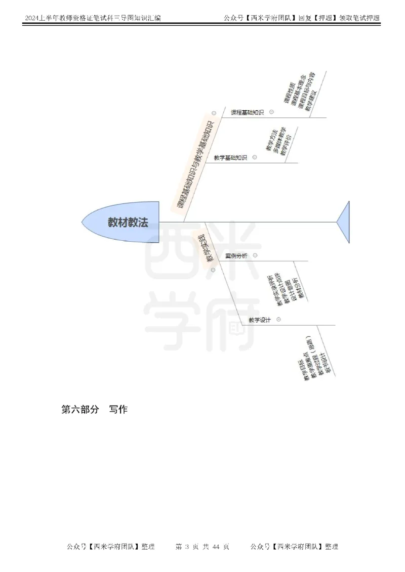初中语文-知识导图汇编_4-教培资料-26年最新资料-同步更新_初中高中教资_03科三专项（进去保存报考的学科即可）_01科目三FB网课、三色速记手册、知识点导图等推荐_初中