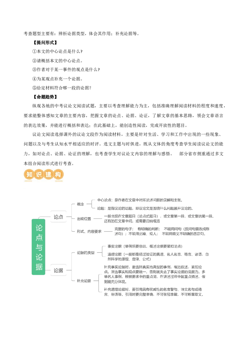 专题26论点与论据（两大考法，三个知识点）（讲练）（全国通用）（解析版）_120中考语文全套复习_中考语文复习总复习_二轮复习资料_模块四议论文阅读