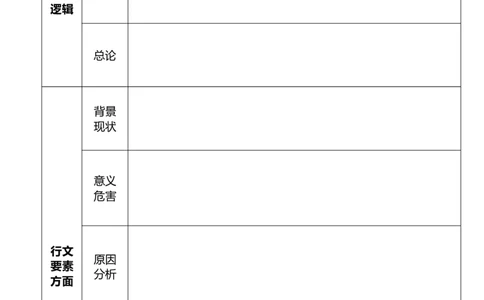 笔杆子打卡笔记_2026考公资料_（57）申论材料_00、笔杆子晨读材料_2024笔杆子晨读_笔杆子2月时政