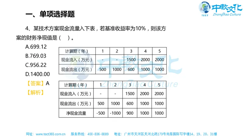 02.一建经济-2020年真题解析-讲义_2026年一级建造师_2026年一建经济_2025年一建经济SVIP_03-习题精析✿实战特训✿模考通关_26-经济《高频考题班》关涛ZJ_课程讲义