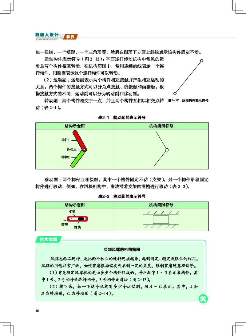 地质社通用技术选修2高清教材_4-教培资料-26年最新资料-同步更新_初中高中教资_03科三专项（进去保存报考的学科即可）_02科三专项（笔记真题思维导图教学设计版本二）