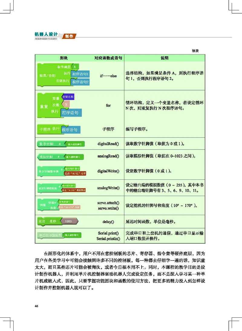 地质社通用技术选修2高清教材_4-教培资料-26年最新资料-同步更新_初中高中教资_03科三专项（进去保存报考的学科即可）_02科三专项（笔记真题思维导图教学设计版本二）