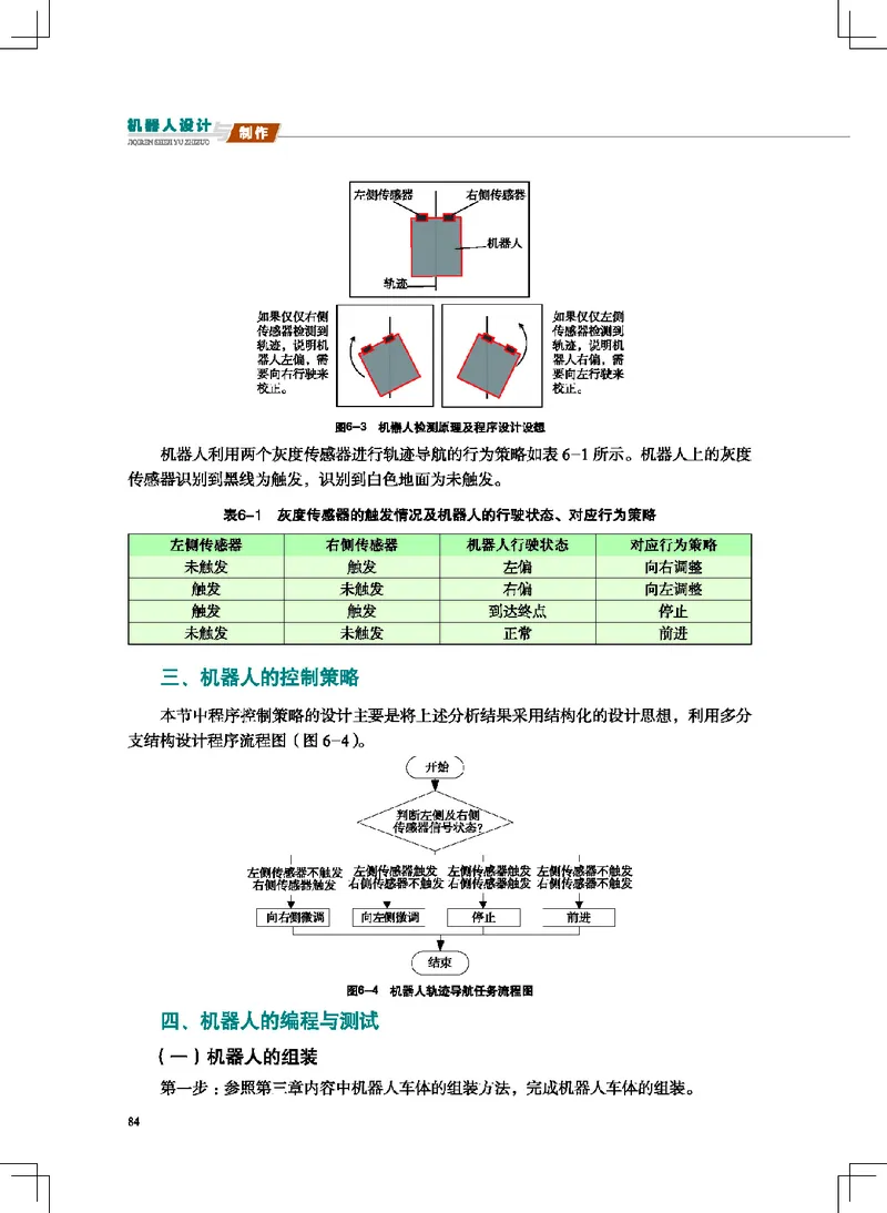 地质社通用技术选修2高清教材_4-教培资料-26年最新资料-同步更新_初中高中教资_03科三专项（进去保存报考的学科即可）_02科三专项（笔记真题思维导图教学设计版本二）