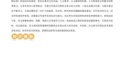 第22讲小说的情节与结构（讲义）（全国通用）（解析版）_120中考语文全套复习_中考语文复习总复习_一轮复习资料_完2024年中考语文一轮复习课件+讲义+练习（全国通用）