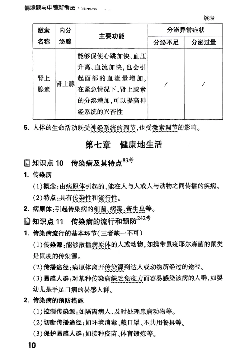 八上生物教材知识记背_2026万唯系列预习复习_2026版初中《万唯情景题》与中考新考法8年级上册（生物）
