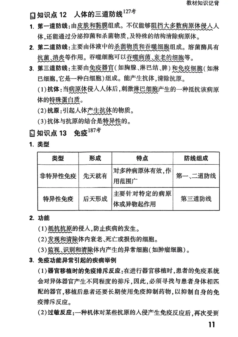 八上生物教材知识记背_2026万唯系列预习复习_2026版初中《万唯情景题》与中考新考法8年级上册（生物）