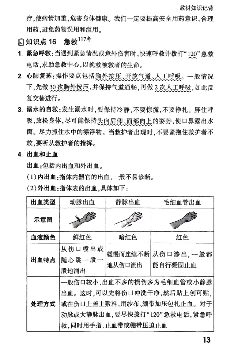 八上生物教材知识记背_2026万唯系列预习复习_2026版初中《万唯情景题》与中考新考法8年级上册（生物）