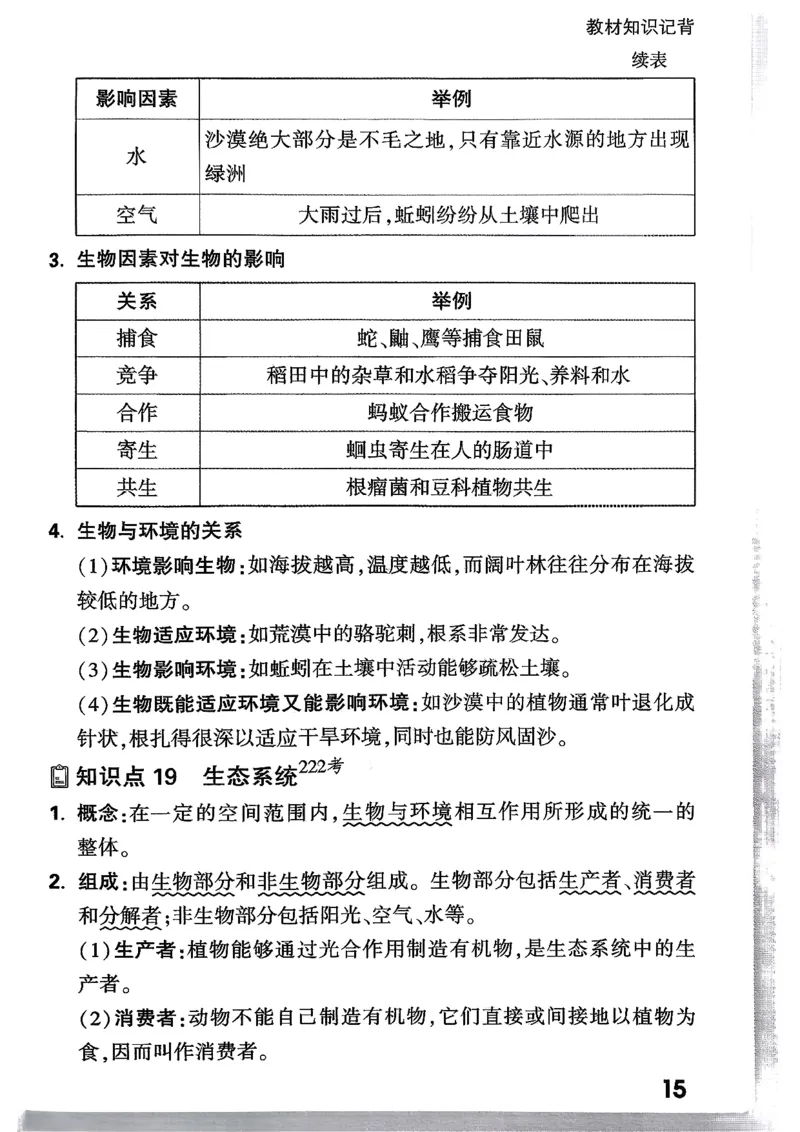 八上生物教材知识记背_2026万唯系列预习复习_2026版初中《万唯情景题》与中考新考法8年级上册（生物）