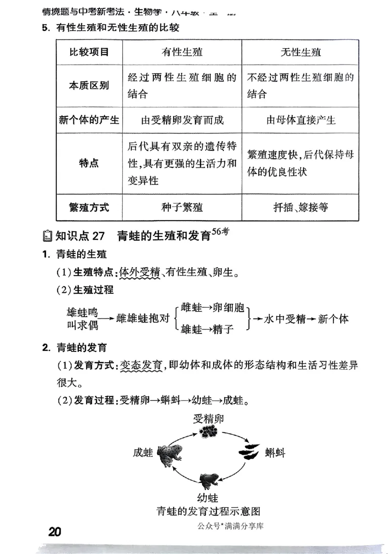 八上生物教材知识记背_2026万唯系列预习复习_2026版初中《万唯情景题》与中考新考法8年级上册（生物）