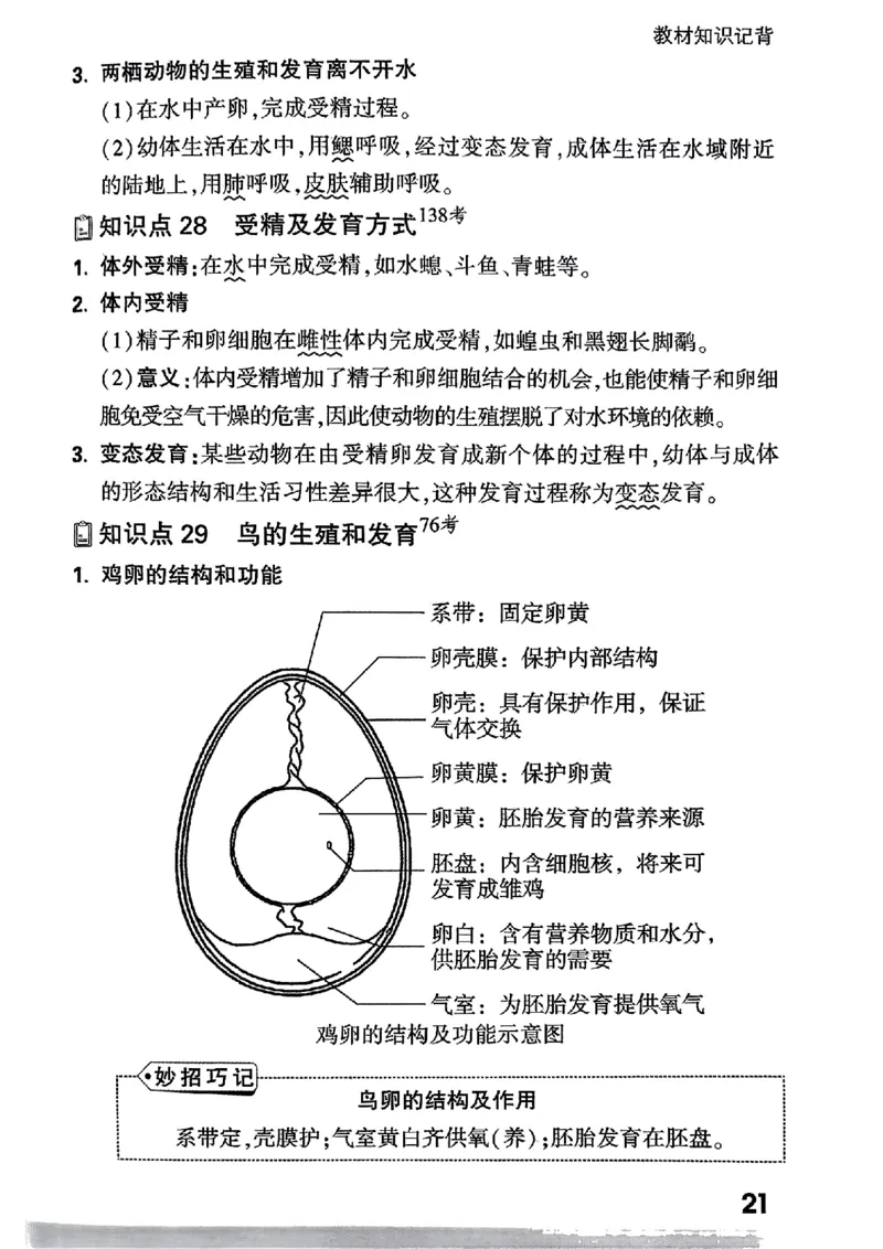 八上生物教材知识记背_2026万唯系列预习复习_2026版初中《万唯情景题》与中考新考法8年级上册（生物）