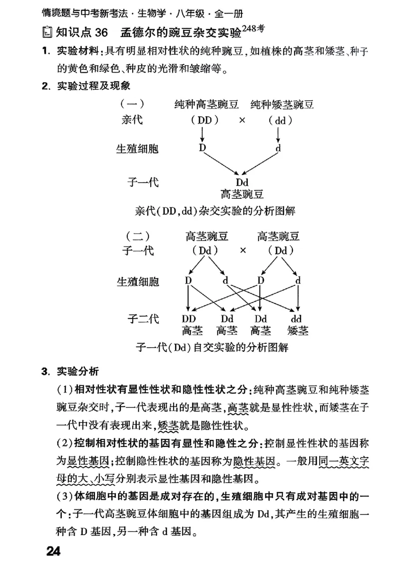 八上生物教材知识记背_2026万唯系列预习复习_2026版初中《万唯情景题》与中考新考法8年级上册（生物）