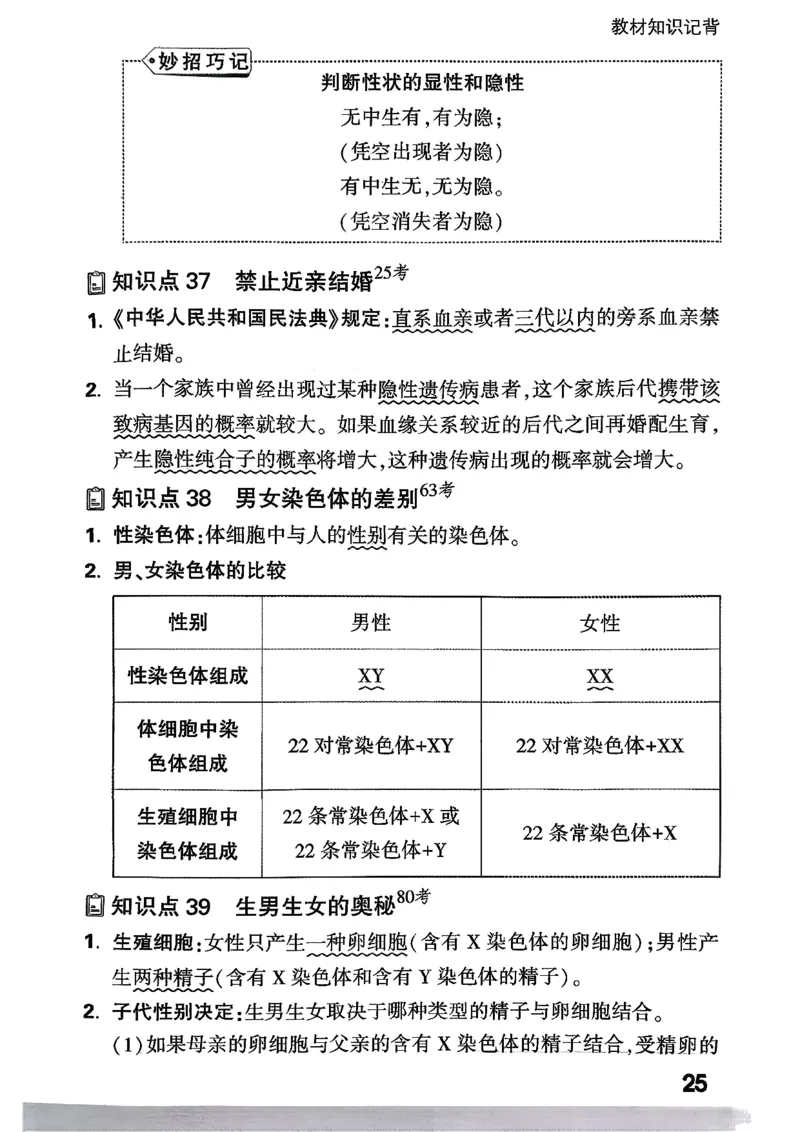 八上生物教材知识记背_2026万唯系列预习复习_2026版初中《万唯情景题》与中考新考法8年级上册（生物）