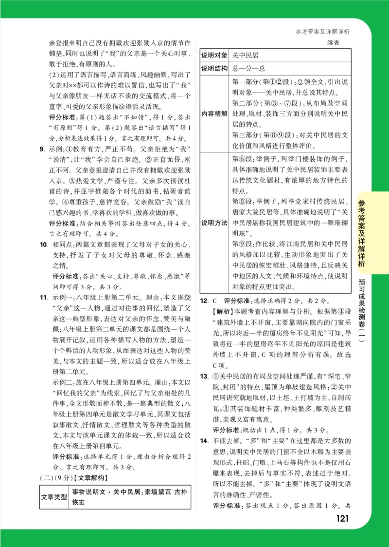 精答预习成果检测卷_2026万唯系列预习复习_2025版《万唯初中预习视频课》789年级上册多版本_2025版万唯初二预习视频课语文人教版上册_视频_预习成果检测卷_答案详解详析_答案详解详析