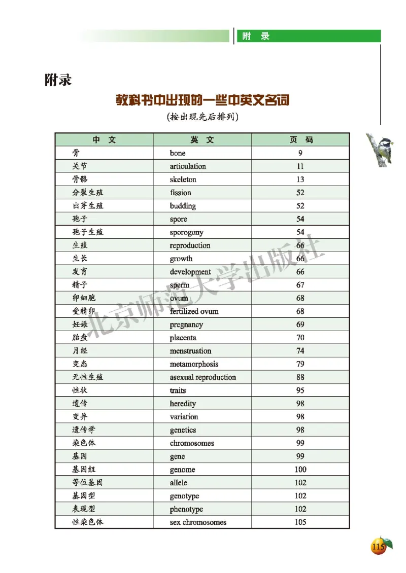 北师大8年级生物上册高清教材_4-教培资料-26年最新资料-同步更新_初中高中教资_03科三专项（进去保存报考的学科即可）_02科三专项（笔记真题思维导图教学设计版本二）