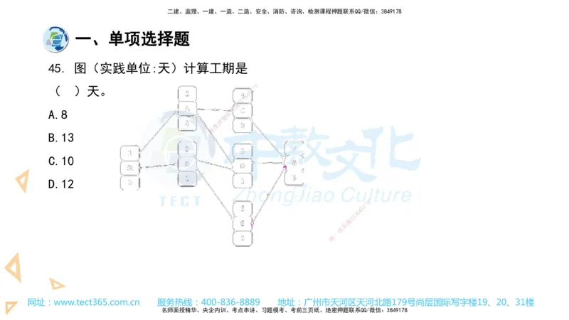 03.一建管理-2021年真题解析-讲义_2026年一级建造师_2026年一建管理_2025年一建管理SVIP_03-习题精析✿实战特训✿模考通关_24-管理《真题解析班》名师ZJ_课程讲义