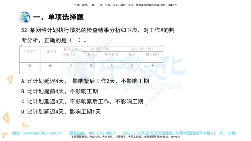 03.一建管理-2021年真题解析-讲义_2026年一级建造师_2026年一建管理_2025年一建管理SVIP_03-习题精析✿实战特训✿模考通关_24-管理《真题解析班》名师ZJ_课程讲义
