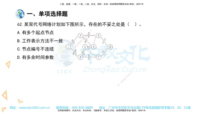 03.一建管理-2021年真题解析-讲义_2026年一级建造师_2026年一建管理_2025年一建管理SVIP_03-习题精析✿实战特训✿模考通关_24-管理《真题解析班》名师ZJ_课程讲义