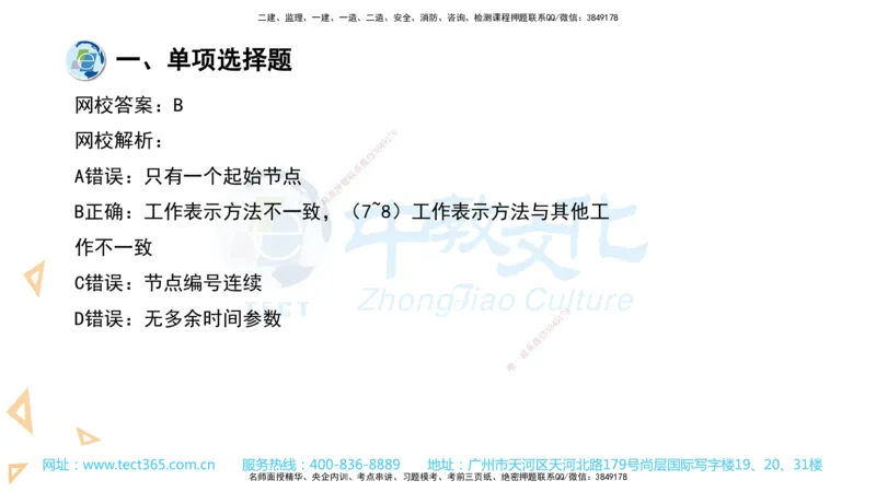 03.一建管理-2021年真题解析-讲义_2026年一级建造师_2026年一建管理_2025年一建管理SVIP_03-习题精析✿实战特训✿模考通关_24-管理《真题解析班》名师ZJ_课程讲义