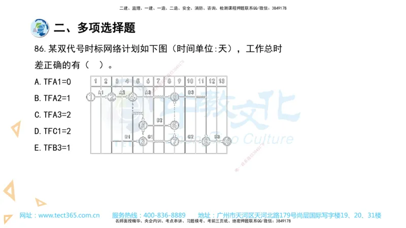 03.一建管理-2021年真题解析-讲义_2026年一级建造师_2026年一建管理_2025年一建管理SVIP_03-习题精析✿实战特训✿模考通关_24-管理《真题解析班》名师ZJ_课程讲义