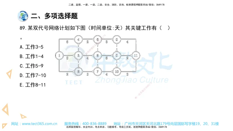 03.一建管理-2021年真题解析-讲义_2026年一级建造师_2026年一建管理_2025年一建管理SVIP_03-习题精析✿实战特训✿模考通关_24-管理《真题解析班》名师ZJ_课程讲义