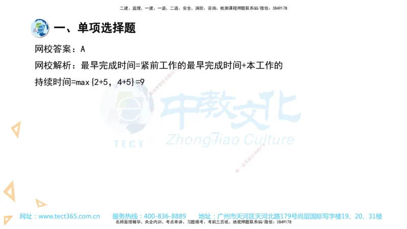 03.一建管理-2021年真题解析-讲义_2026年一级建造师_2026年一建管理_2025年一建管理SVIP_03-习题精析✿实战特训✿模考通关_24-管理《真题解析班》名师ZJ_课程讲义