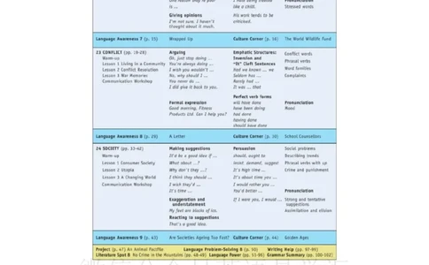 北师大版高中英语选修模块8电子课本_4-教培资料-26年最新资料-同步更新_初中高中教资_03科三专项（进去保存报考的学科即可）_02科三专项（笔记真题思维导图教学设计版本二）