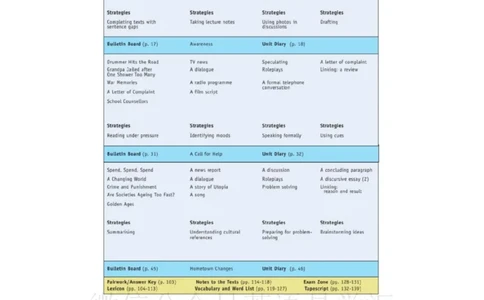 北师大版高中英语选修模块8电子课本_4-教培资料-26年最新资料-同步更新_初中高中教资_03科三专项（进去保存报考的学科即可）_02科三专项（笔记真题思维导图教学设计版本二）