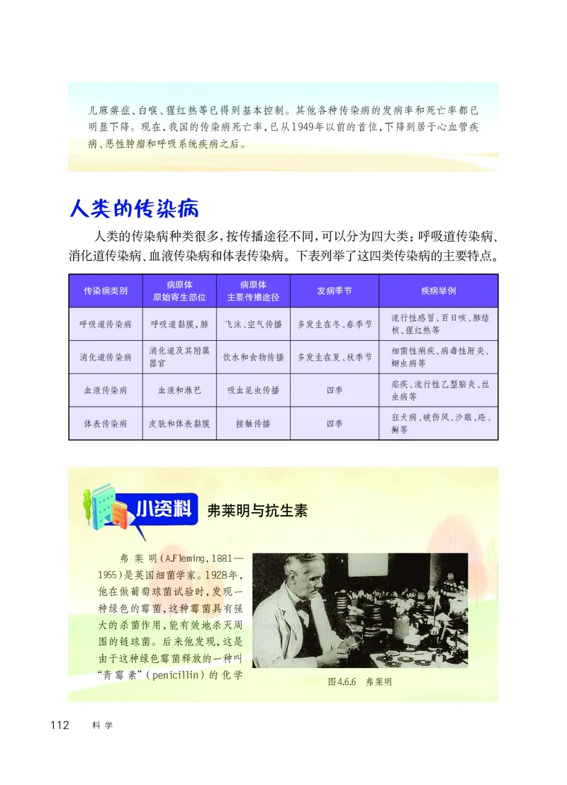 华师大9年级科学下册高清教材_4-教培资料-26年最新资料-同步更新_初中高中教资_03科三专项（进去保存报考的学科即可）_02科三专项（笔记真题思维导图教学设计版本二）