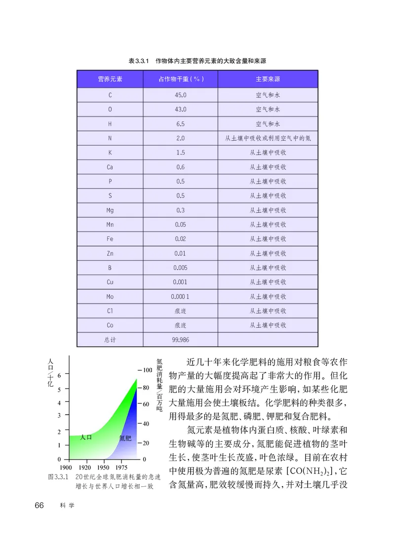 华师大9年级科学下册高清教材_4-教培资料-26年最新资料-同步更新_初中高中教资_03科三专项（进去保存报考的学科即可）_02科三专项（笔记真题思维导图教学设计版本二）