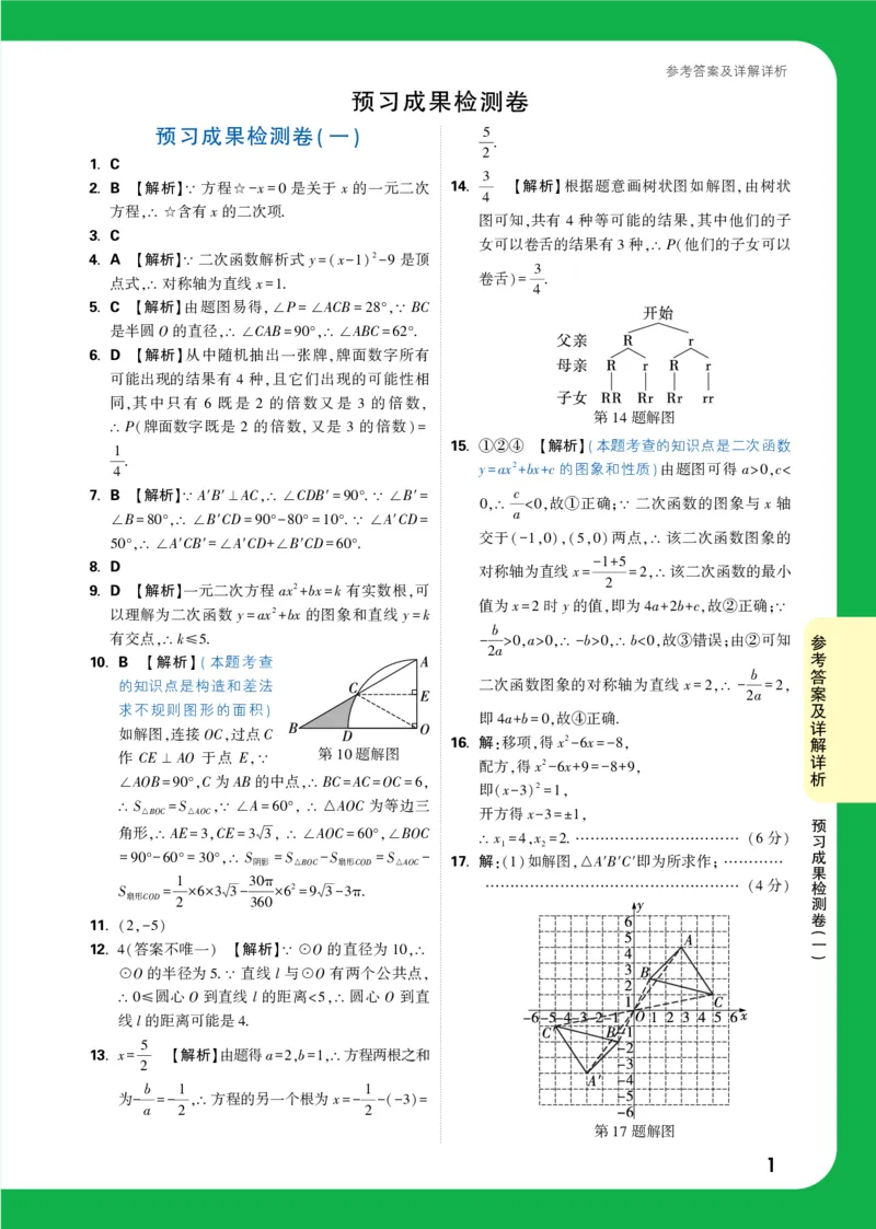 预习成果检测卷（一）_2026万唯系列预习复习_2025版《万唯初中预习视频课》789年级上册多版本_2025版万唯初三预习视频课数学人教版上册_2025版万唯初三预习视频课数学人教版上册_视频