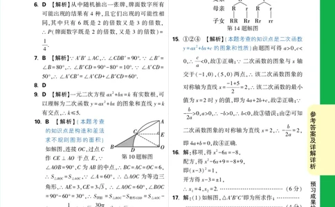 预习成果检测卷（一）_2026万唯系列预习复习_2025版《万唯初中预习视频课》789年级上册多版本_2025版万唯初三预习视频课数学人教版上册_2025版万唯初三预习视频课数学人教版上册_视频