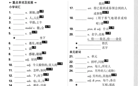 教材词句默写_2026万唯系列预习复习_2026版初中《万唯大小卷》7年级上册（全科多版本）_2026版初中《万唯大小卷》7年级上册（英语）（人教）