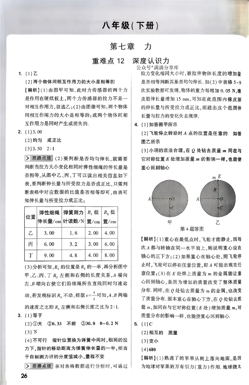 万唯尖子生每日一题人教物理八年级答案_2026万唯系列预习复习_2026版初中《万唯尖子生》每日一题8年级上册（物理）（人教版）
