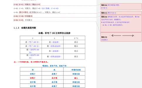 花生十三24下半年判断系统班第一讲--随堂笔记（20240803周六加课）_2026考公资料_花生十三合集_旗舰班-国考2025花生十三旗舰班（花生行测+飞扬申论）⭐_判断推理_系统班_随堂笔记