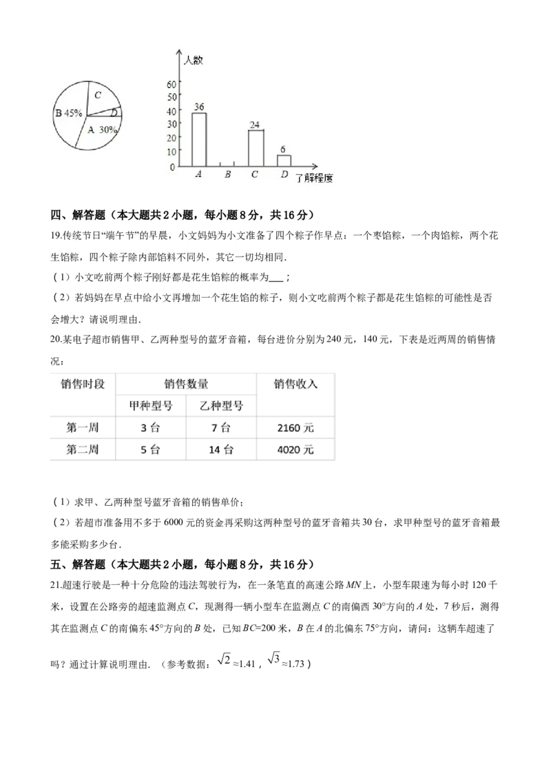 2017年辽宁省锦州市中考数学试题（空白卷）_中考真题_2.数学中考真题2015-2024年_地区卷_辽宁省_辽宁数学_辽宁数学_锦州数学11-22